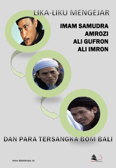 Seri Data Tematik : Lika Liku Mengejar Imam Samudra, Amrozi, Ali Imron , Ali Gufron dan Para Tersangka Bom Bali